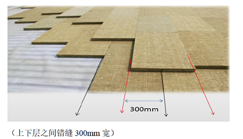 PVC防水卷材廠(chǎng)家